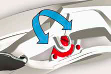 scott-fit-system